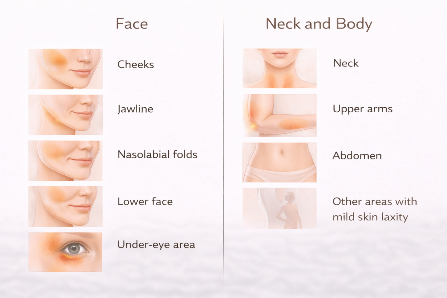 non surgical skin tightening Singapore.